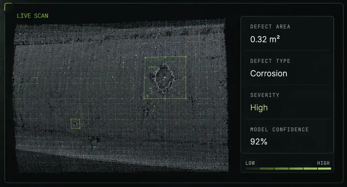 Anomaly detection system