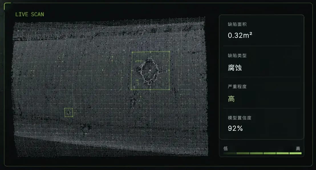 异常检测系统